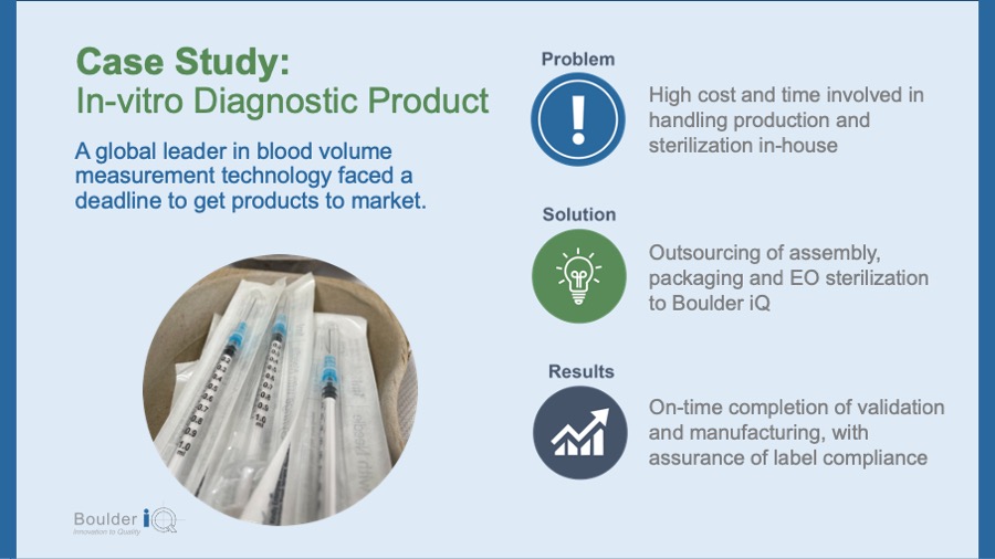 boulder-iq-case-study31