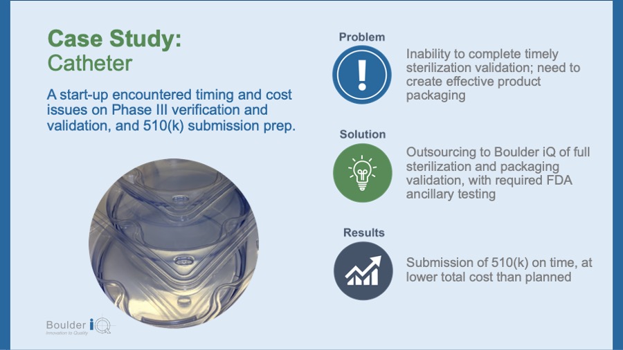 boulder-iq-case-study37