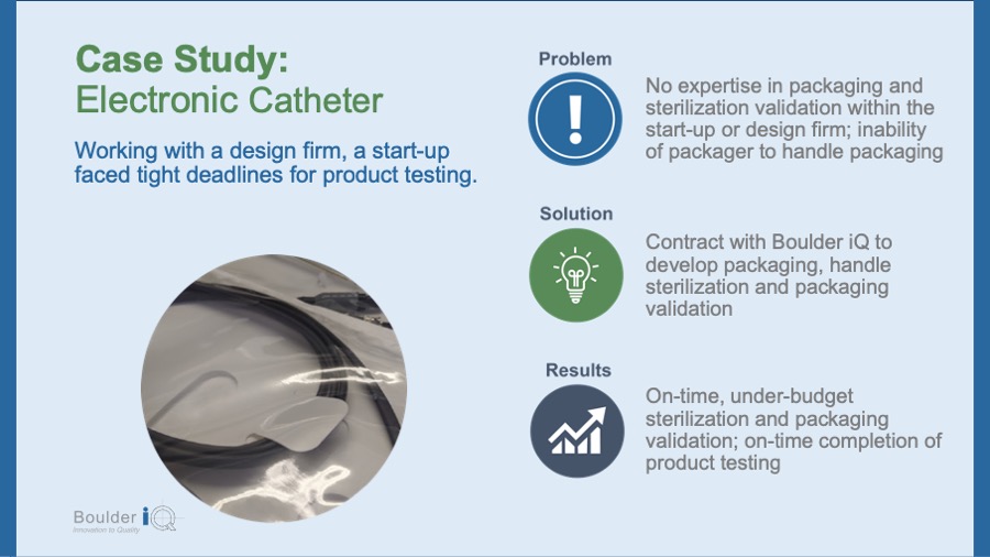 boulder-iq-case-study38