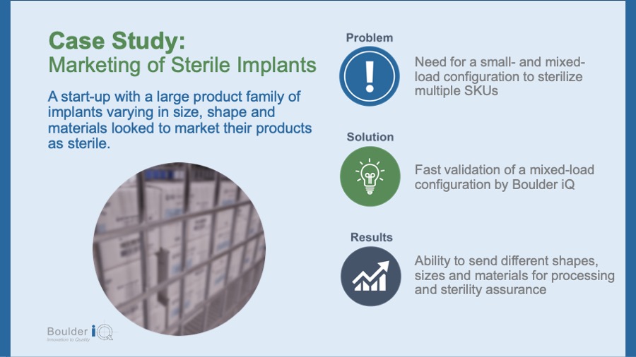 boulder-iq-case-study40